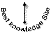 bestknowledgesite